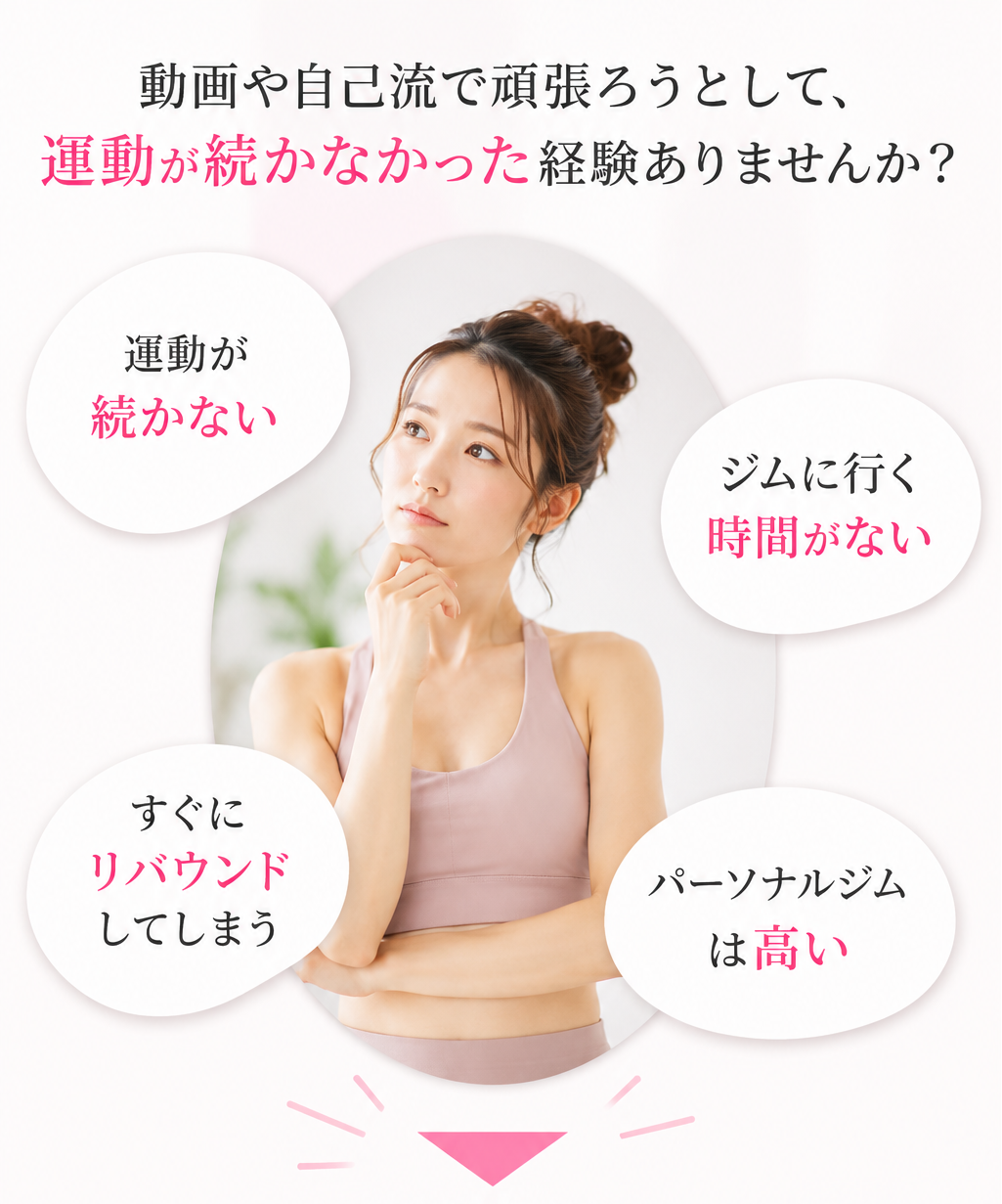 動画や自己流で頑張ろうとして、 運動が続かなかった経験ありませんか?運動が続かない、ジムに行く時間がない、すぐにリバウンドしてしまう、パーソナルジムは高い