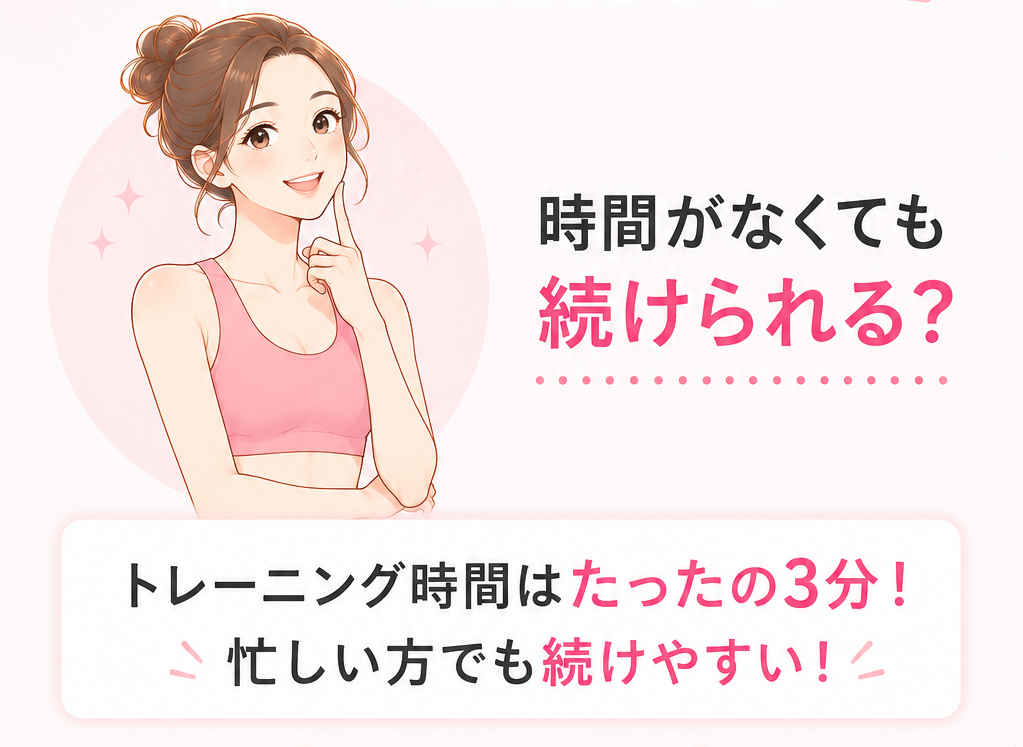 時間がなくても続けられる?トレーニング時間はたったの3分!忙しい方でも続けやすい!